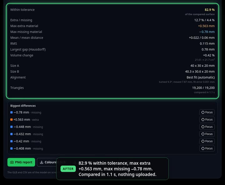 Compare STL Files on The3DAI
